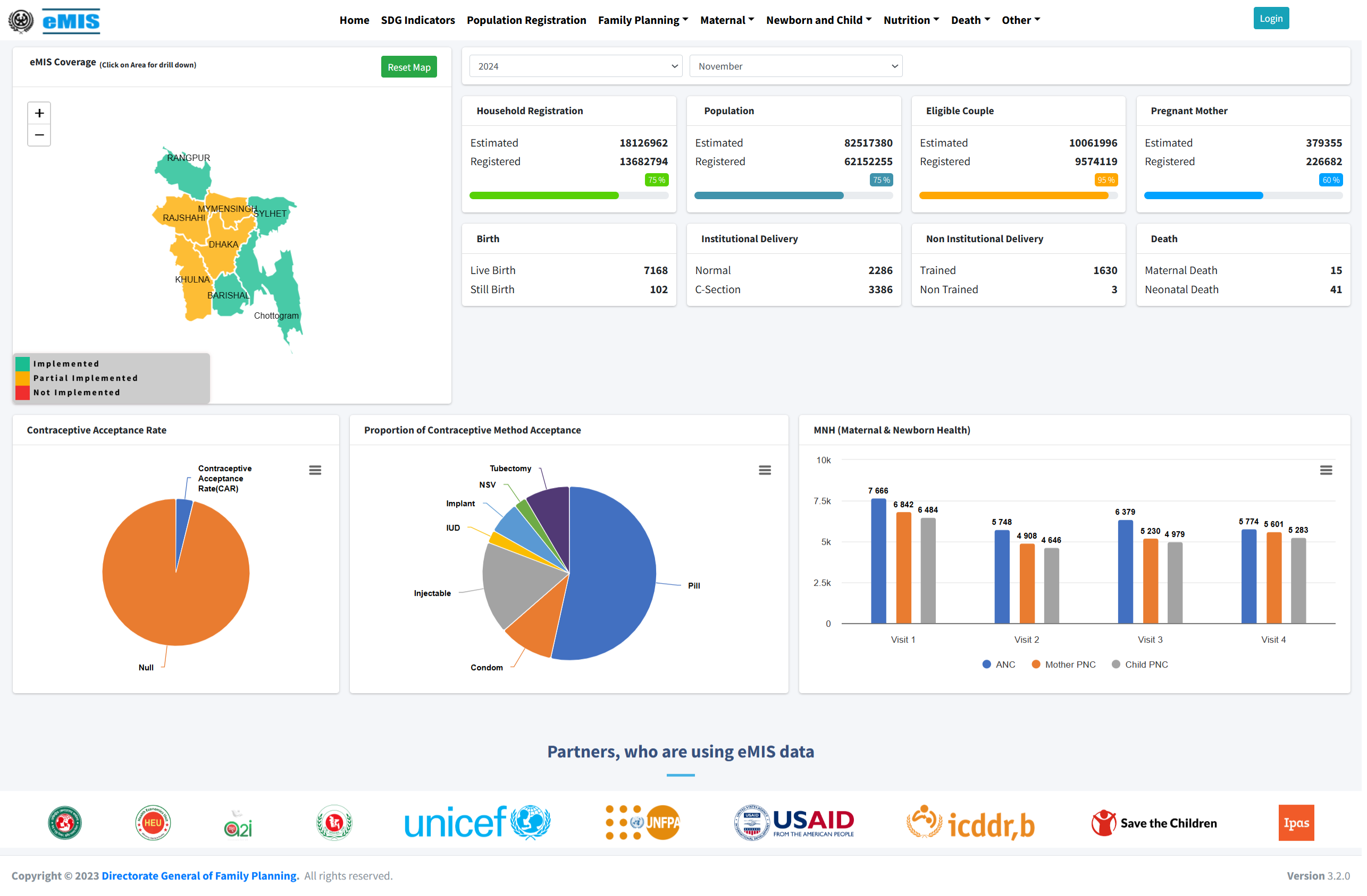 eMIS Web Monitoring Tool